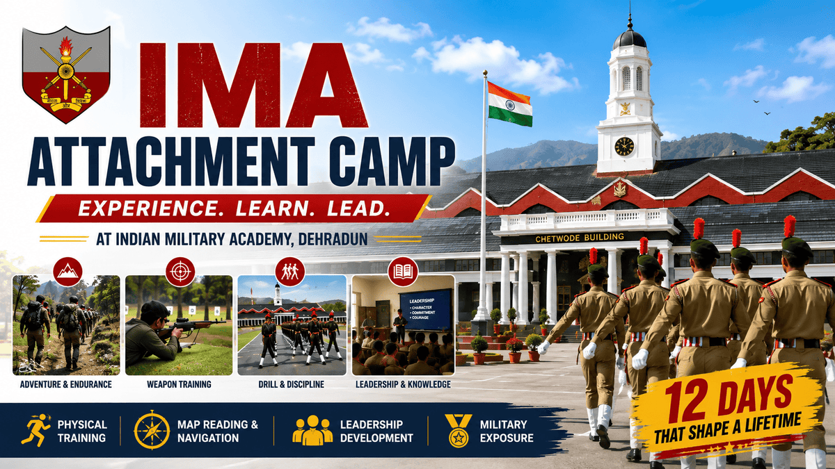 IMA Attachment Camp: Eligibility, Selection, Training &amp; Complete Guide for NCC Cadets - NCC JOURNEY